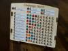 Tablica do punktacji rozgrywek - Challange 10x10 - uniwersalna
